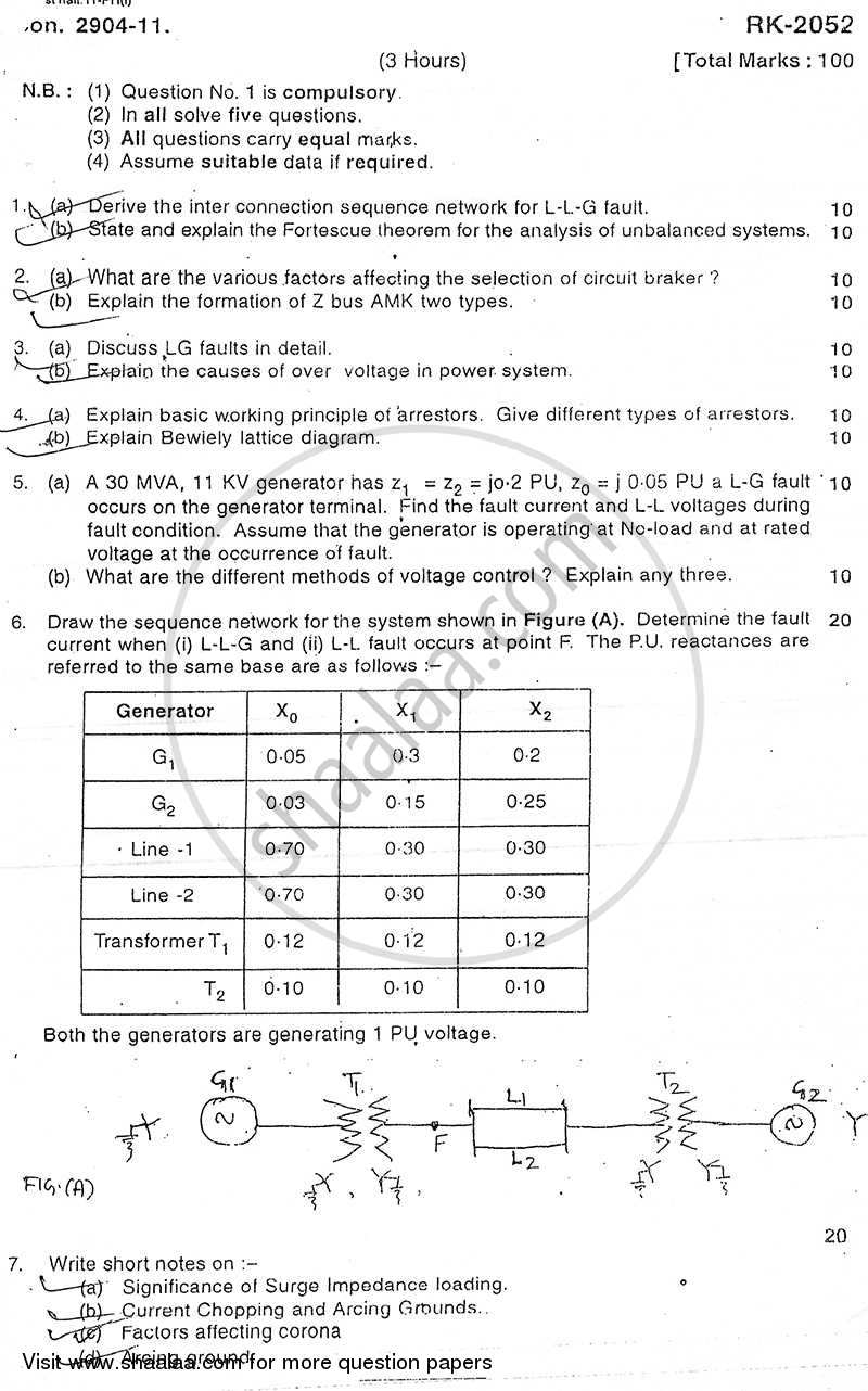 Power System Analysis 2010-2011 - B.E. - Semester 5 (TE Third Year) - University of Mumbai question paper with PDF download