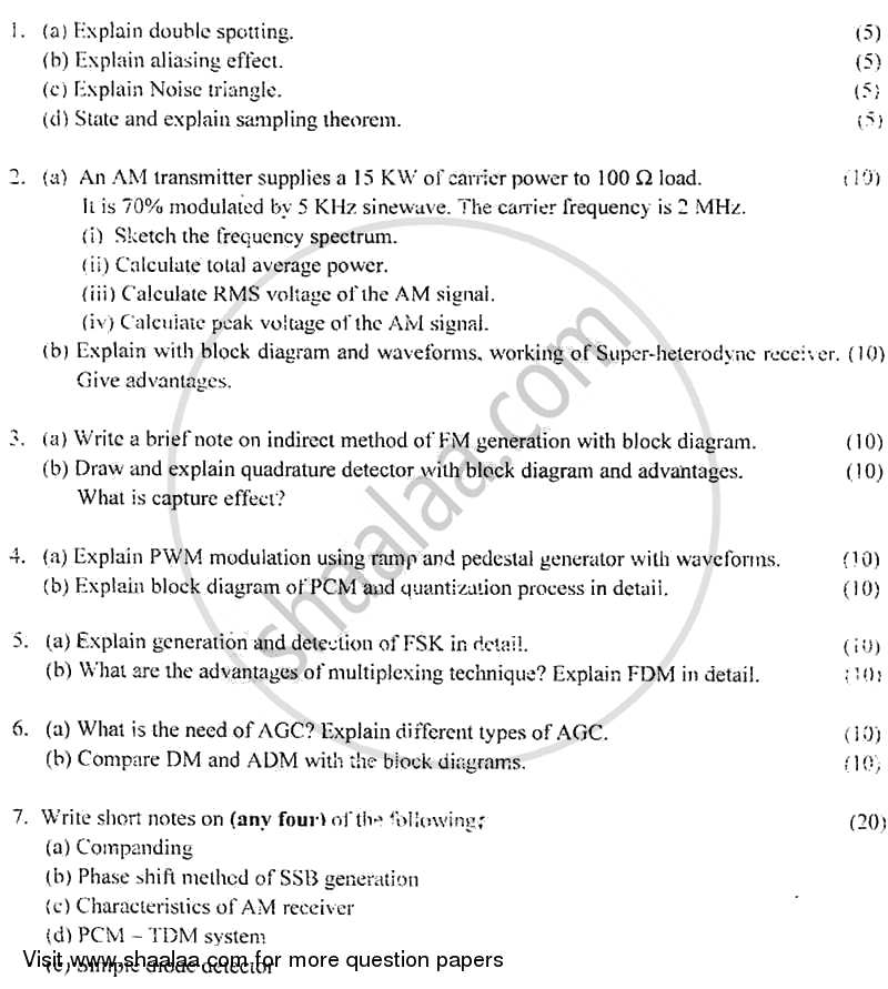 Principles of Analog and Digital Communication 2010-2011 - B.E. - Semester 3 (SE Second Year) - University of Mumbai question paper with PDF download