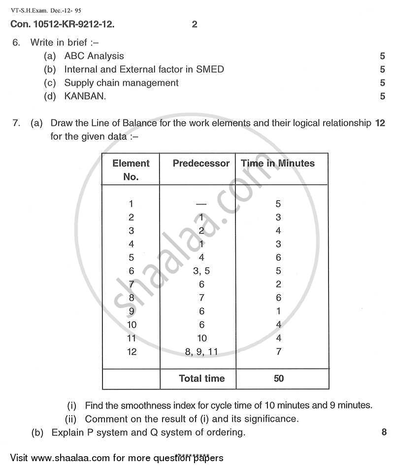 Production and Operations Management 2012-2013 - B.E. - Semester 6 (TE Third Year) - University of Mumbai question paper with PDF download