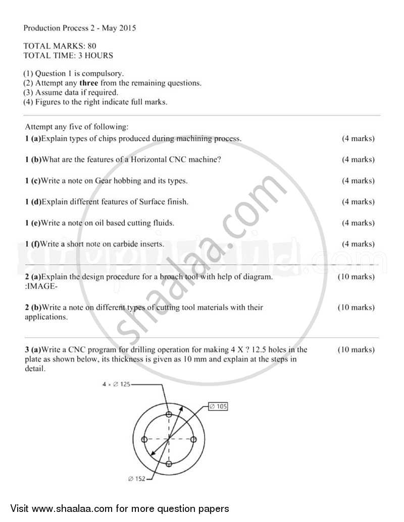 Production Process 2 2014-2015 - B.E. - Semester 4 (SE Second Year) - University of Mumbai question paper with PDF download