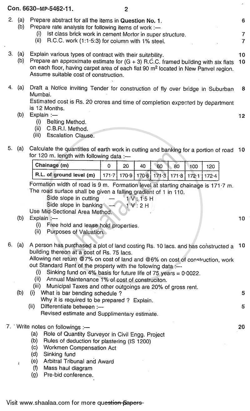 Quantity Survey Estimation and Valuation 2011-2012 - B.E. - Semester 7 (BE Fourth Year) - University of Mumbai question paper with PDF download