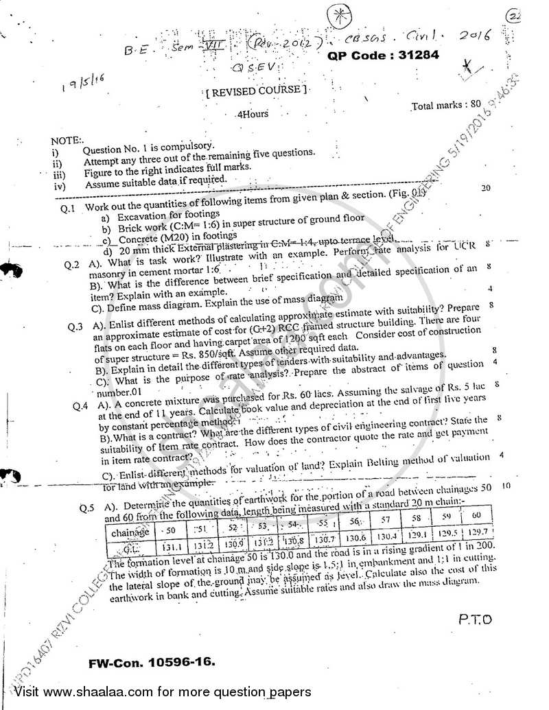 Quantity Survey Estimation and Valuation 2015-2016 - B.E. - Semester 7 (BE Fourth Year) - University of Mumbai question paper with PDF download
