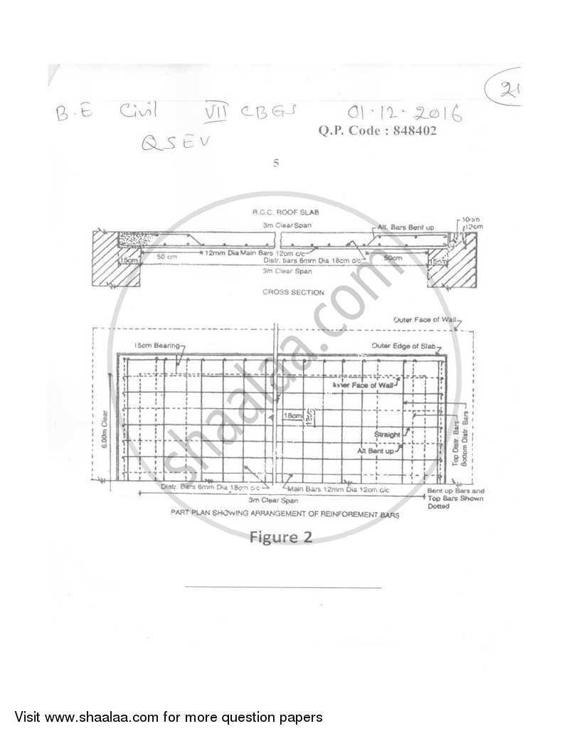 Quantity Survey Estimation and Valuation 2016-2017 - B.E. - Semester 7 (BE Fourth Year) - University of Mumbai question paper with PDF download