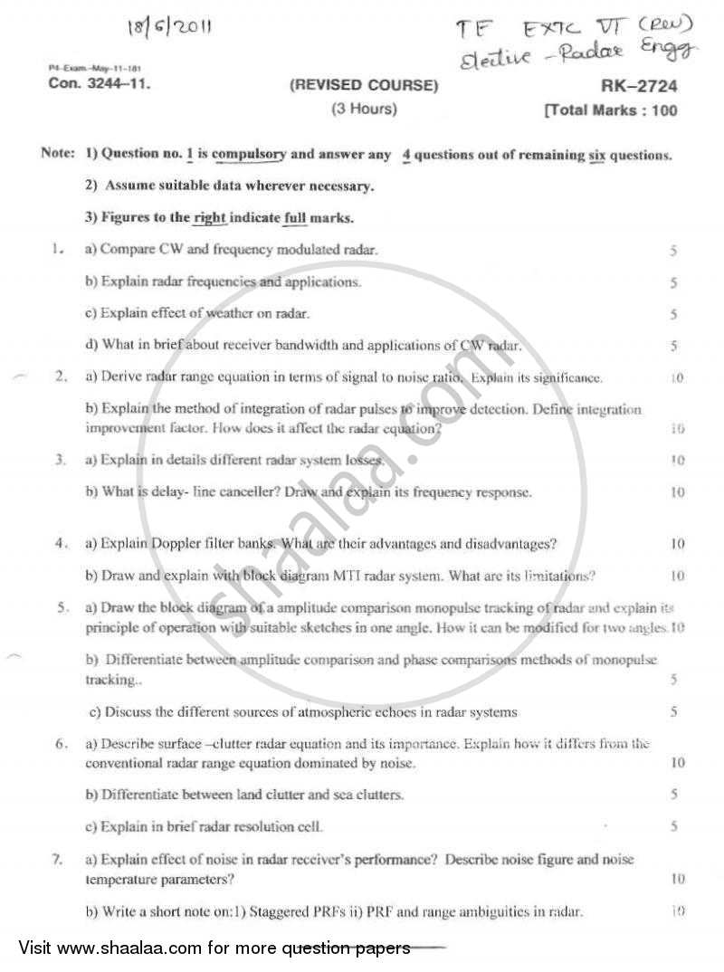 Radar Engineering 2010-2011 - B.E. - Semester 6 (TE Third Year) - University of Mumbai question paper with PDF download