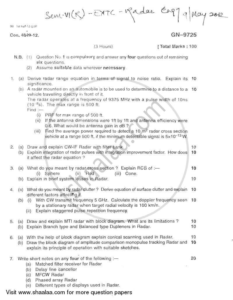 Radar Engineering 2011-2012 - B.E. - Semester 6 (TE Third Year) - University of Mumbai question paper with PDF download