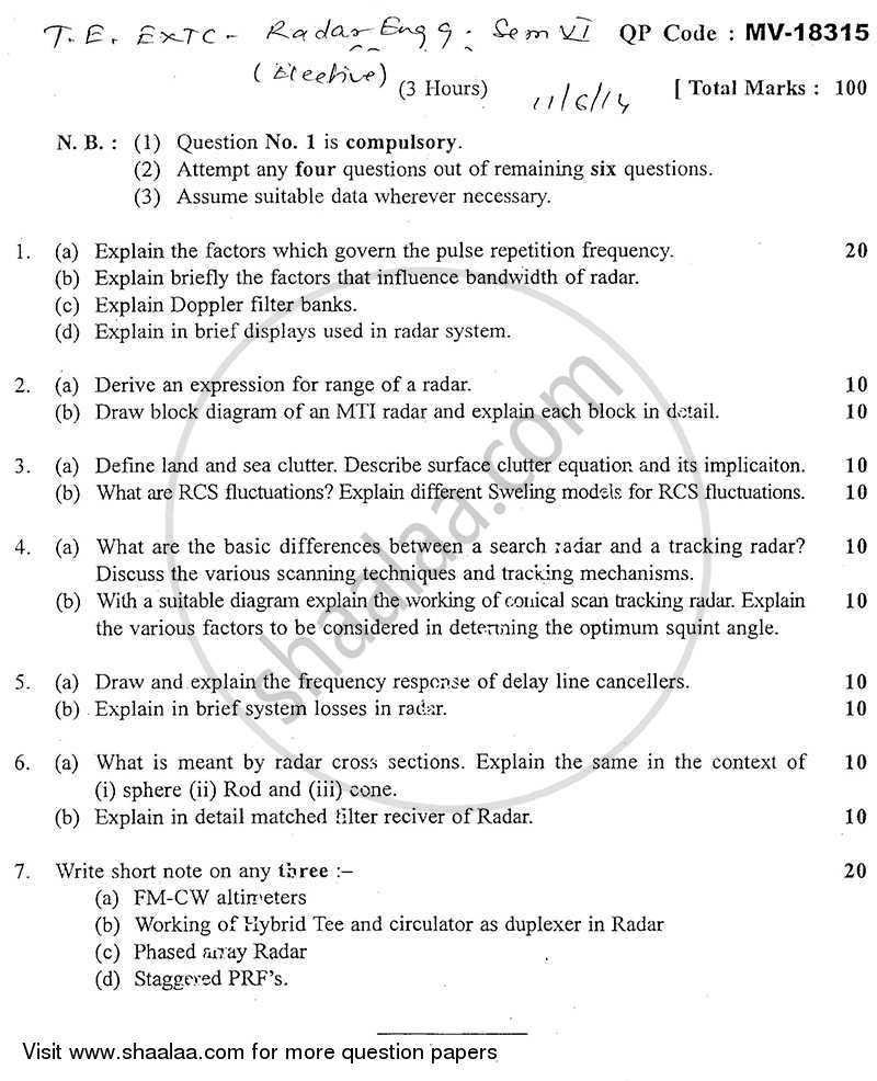 Radar Engineering 2013-2014 - B.E. - Semester 6 (TE Third Year) - University of Mumbai question paper with PDF download