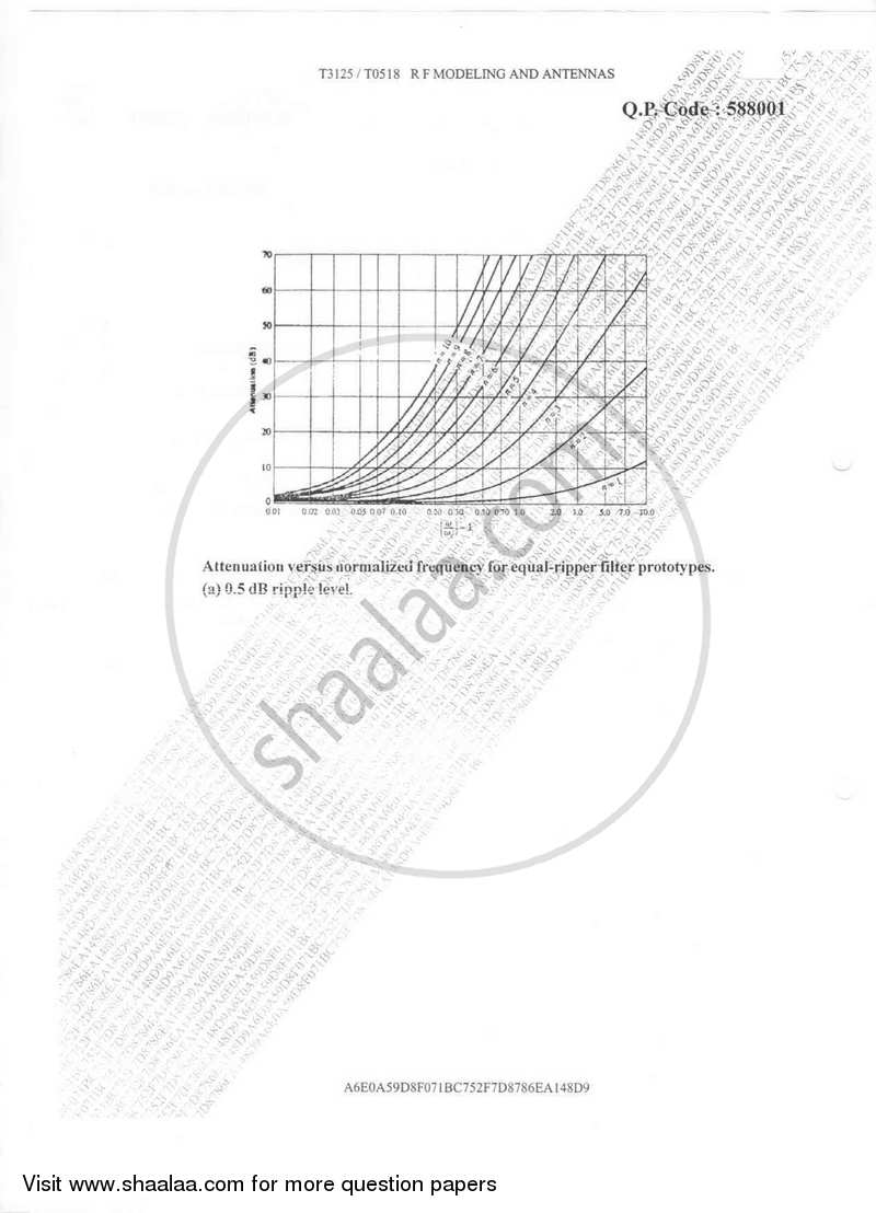 RF Modelling and Antennas 2016-2017 - B.E. - Semester 5 (TE Third Year) - University of Mumbai question paper with PDF download