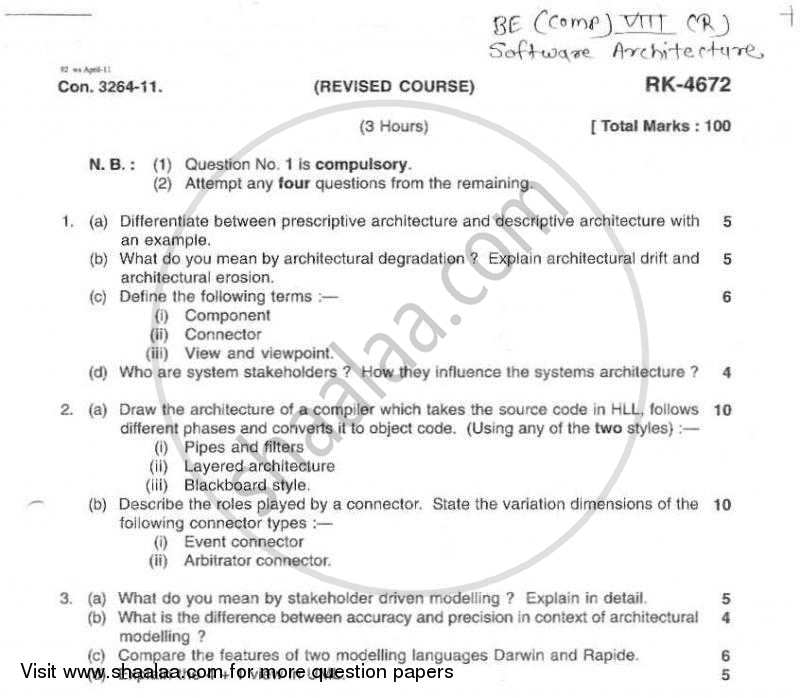 Software Architecture 2010-2011 - B.E. - Semester 8 (BE Fourth Year) - University of Mumbai question paper with PDF download