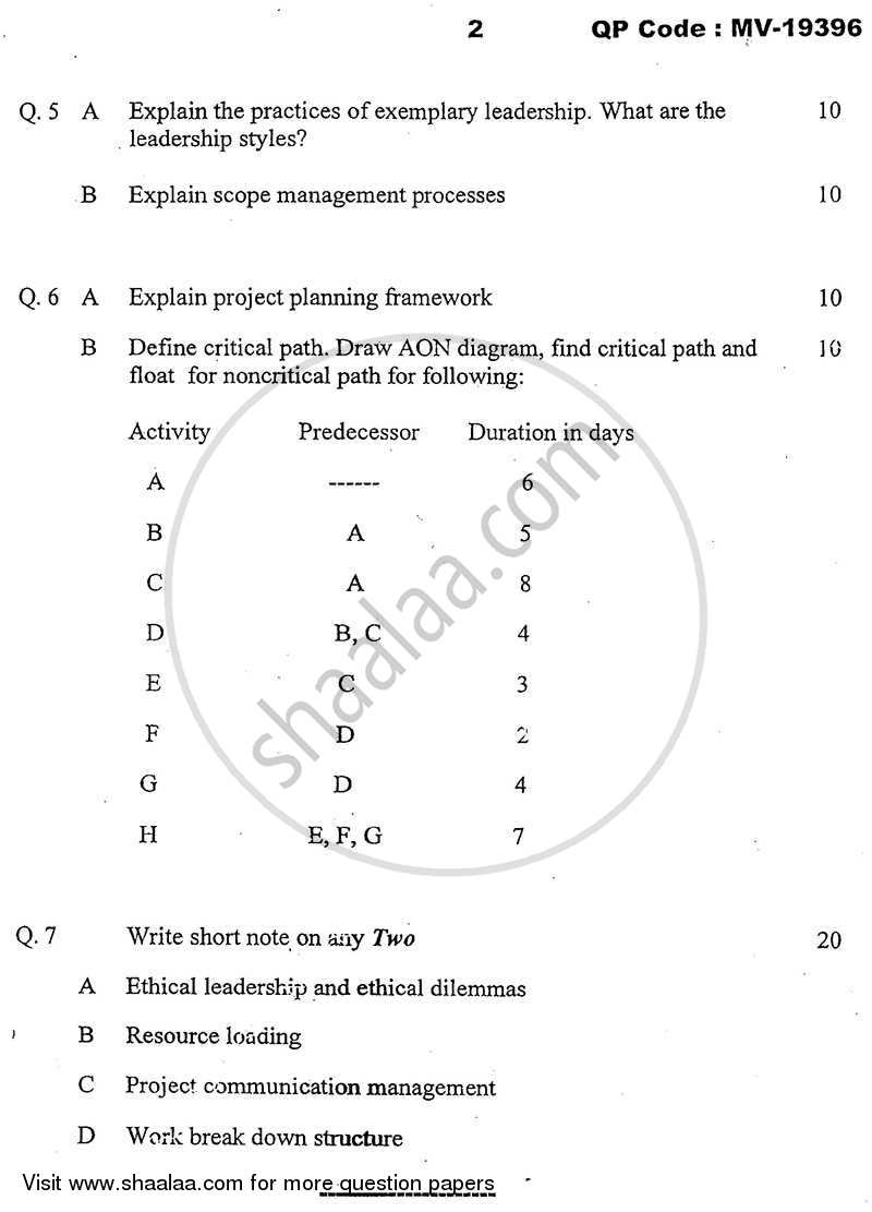 Software Project Management 2013-2014 - B.E. - Semester 8 (BE Fourth Year) - University of Mumbai question paper with PDF download