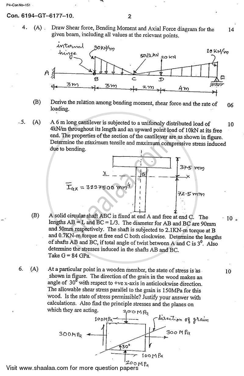 Strength of Materials 2010-2011 - B.E. - Semester 3 (SE Second Year) - University of Mumbai question paper with PDF download