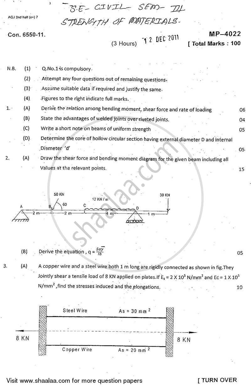 Strength of Materials 2011-2012 - B.E. - Semester 3 (SE Second Year) - University of Mumbai question paper with PDF download