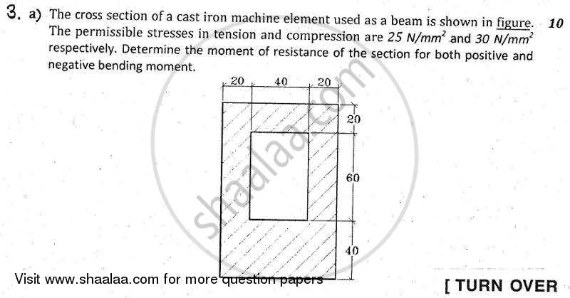 Strength of Materials 2009-2010 - B.E. - Semester 3 (SE Second Year) - University of Mumbai question paper with PDF download
