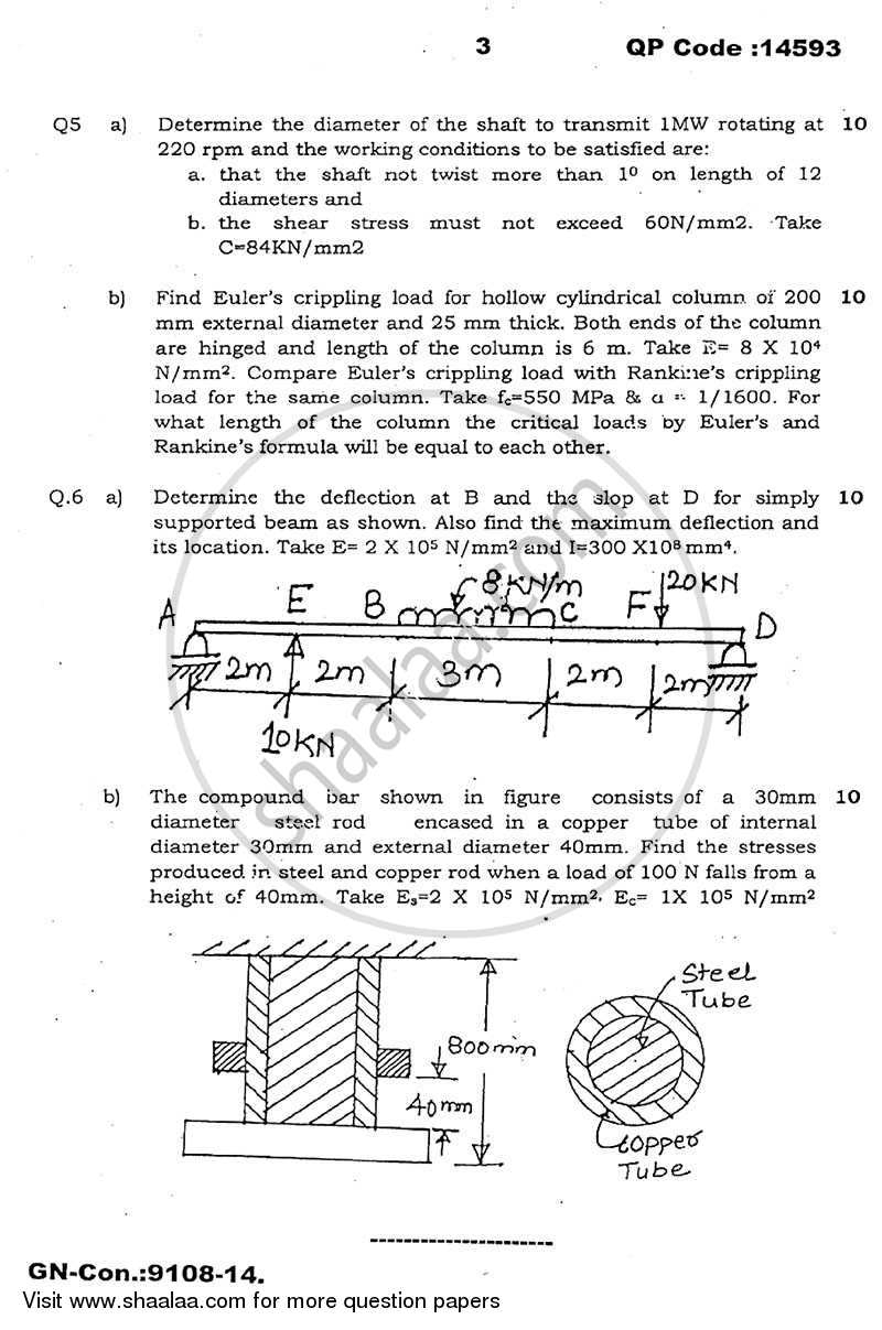 Strength of Materials 2014-2015 - B.E. - Semester 3 (SE Second Year) - University of Mumbai question paper with PDF download