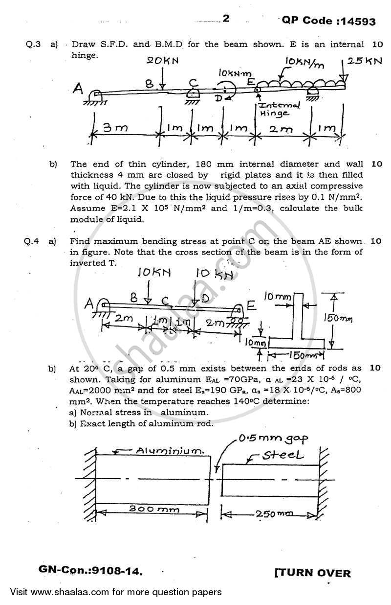 Strength of Materials 2014-2015 - B.E. - Semester 3 (SE Second Year) - University of Mumbai question paper with PDF download
