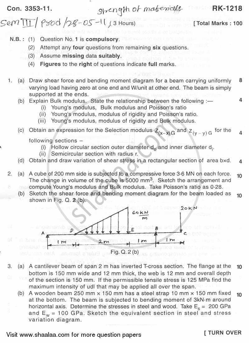Strength of Materials 2010-2011 - B.E. - Semester 3 (SE Second Year) - University of Mumbai question paper with PDF download
