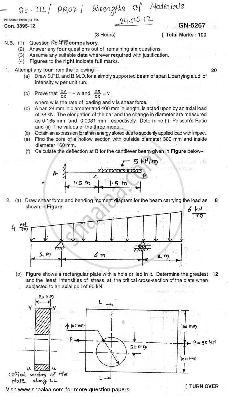 Strength of Materials 2011-2012 - B.E. - Semester 3 (SE Second Year) - University of Mumbai question paper with PDF download