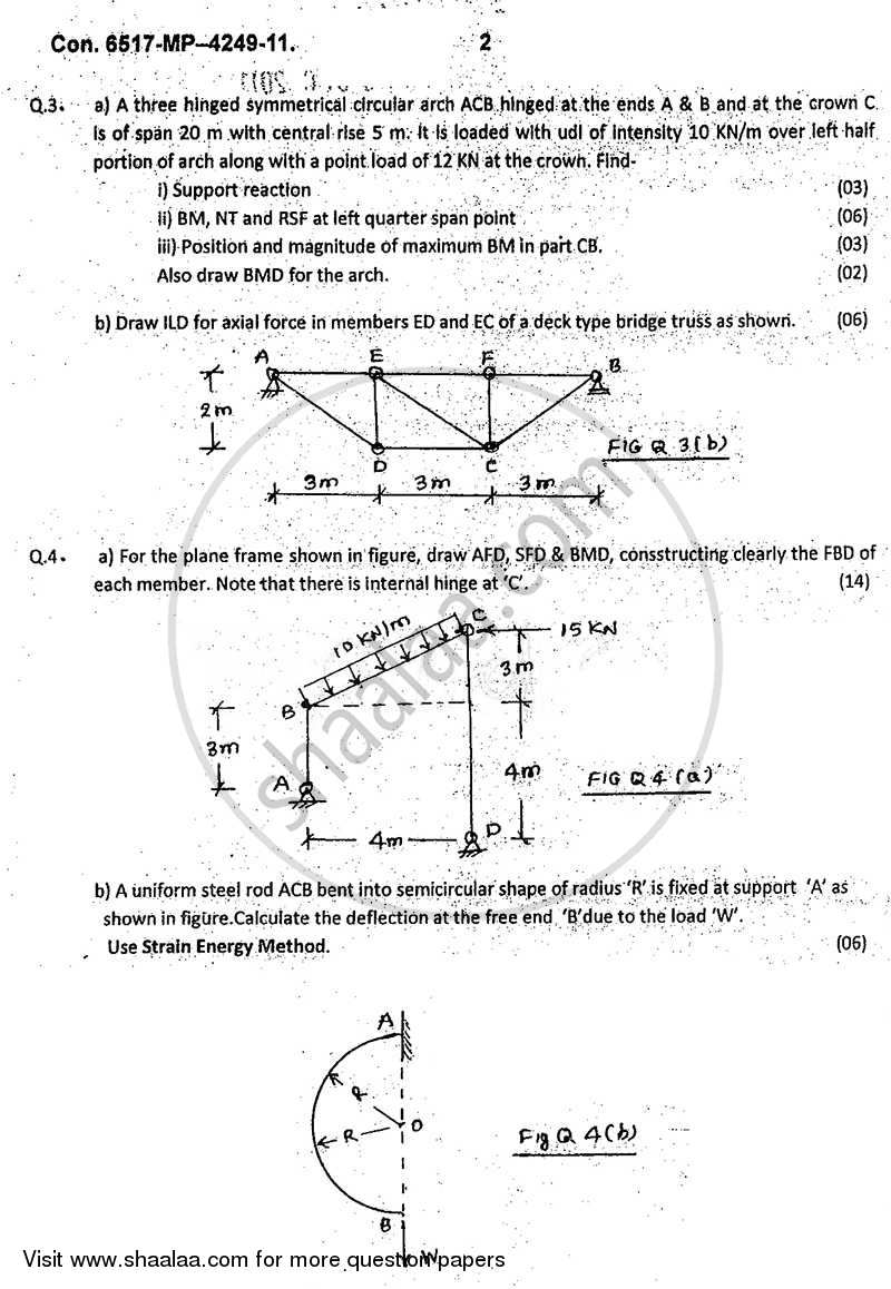 Structural Analysis 1 2011-2012 - B.E. - Semester 4 (SE Second Year) - University of Mumbai question paper with PDF download