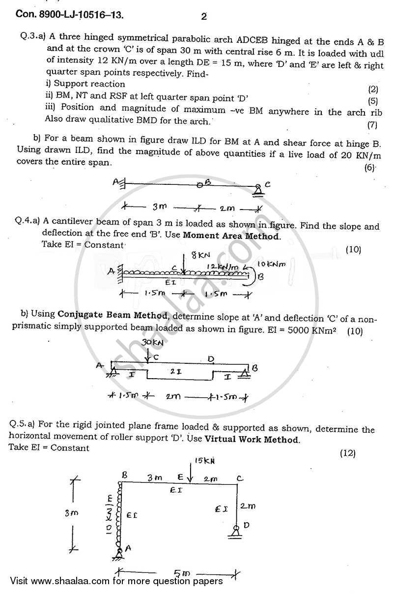 Structural Analysis 1 2013-2014 - B.E. - Semester 4 (SE Second Year) - University of Mumbai question paper with PDF download