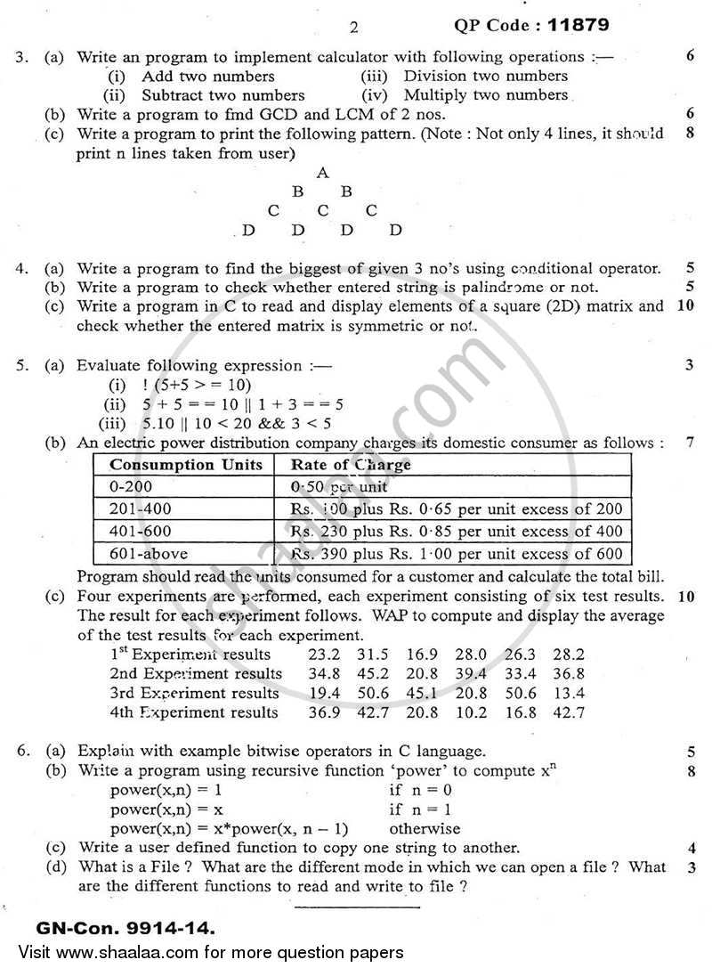 Structured Programming Approach 2014-2015 - B.E. - Semester 2 (FE First Year) - University of Mumbai question paper with PDF download