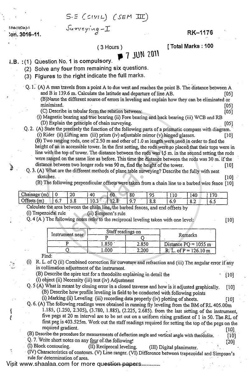 Surveying 1 2010-2011 - B.E. - Semester 3 (SE Second Year) - University of Mumbai question paper with PDF download