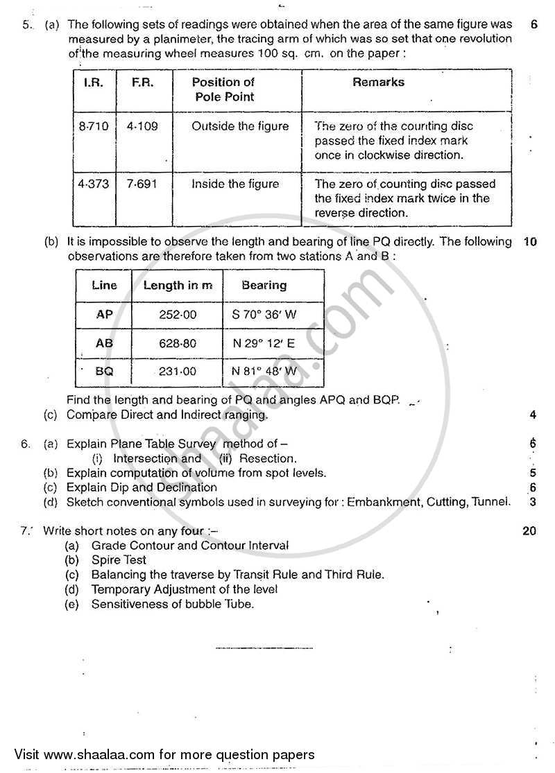 Surveying 1 2011-2012 - B.E. - Semester 3 (SE Second Year) - University of Mumbai question paper with PDF download