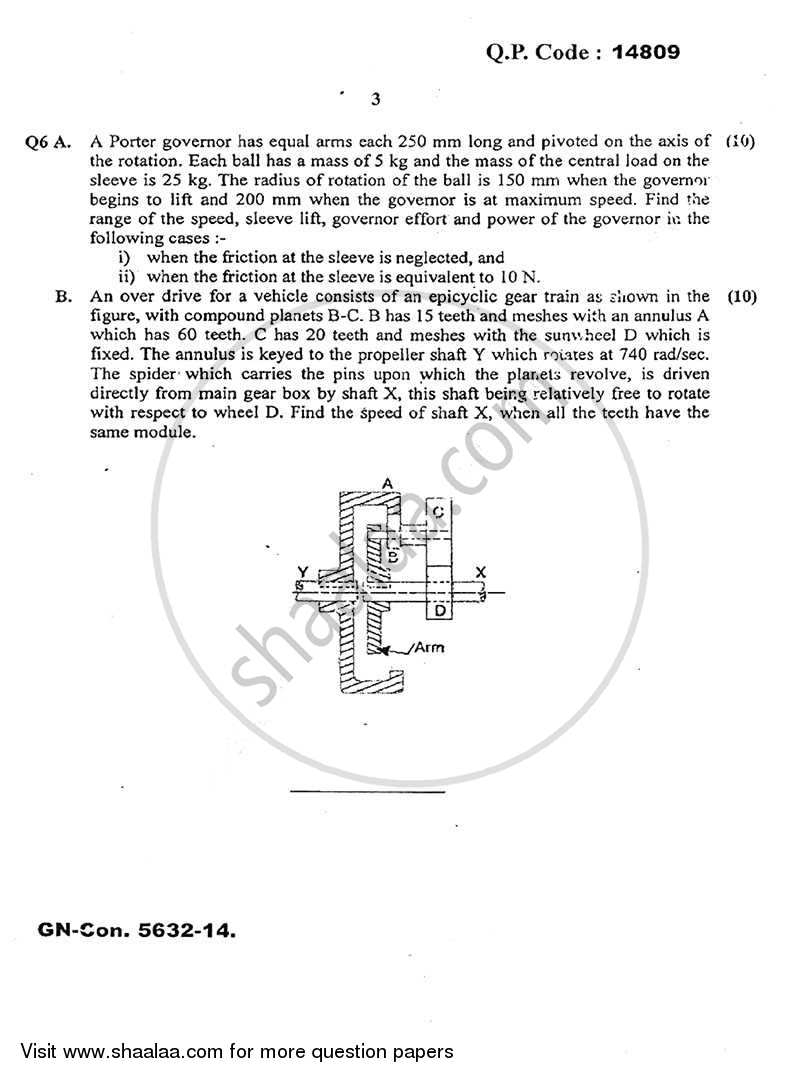Theory of Machines 2 2014-2015 - B.E. - Semester 5 (TE Third Year) - University of Mumbai question paper with PDF download