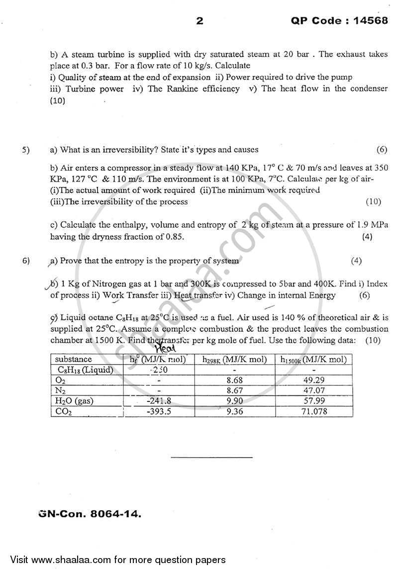 Thermodynamics 2014-2015 - B.E. - Semester 3 (SE Second Year) - University of Mumbai question paper with PDF download
