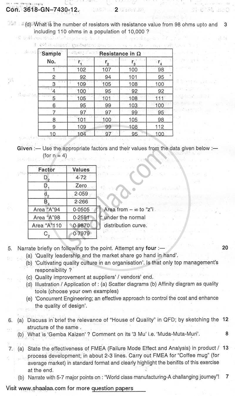 Total Quality Strategy 2011-2012 - B.E. - Semester 8 (BE Fourth Year) - University of Mumbai question paper with PDF download