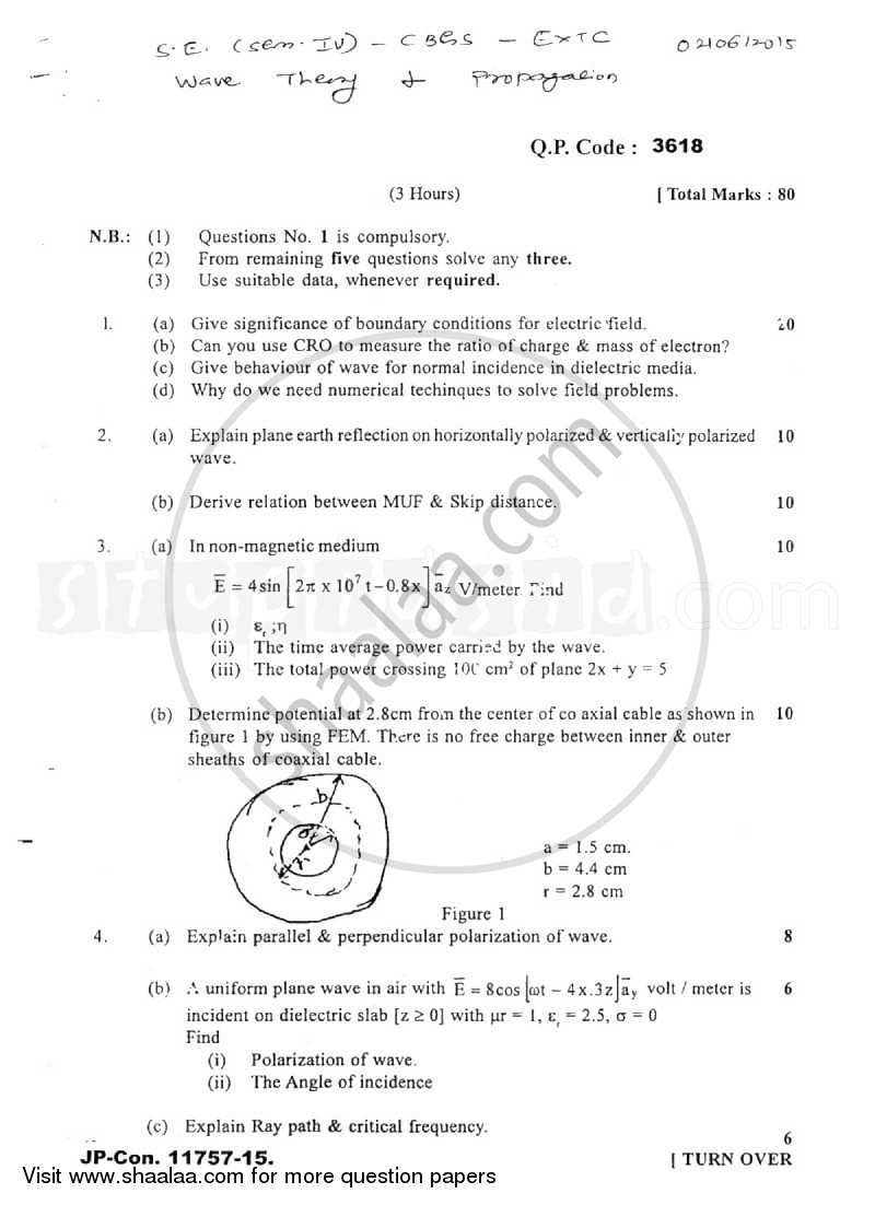 Wave Theory and Propagation 2014-2015 - B.E. - Semester 4 (SE Second Year) - University of Mumbai question paper with PDF download