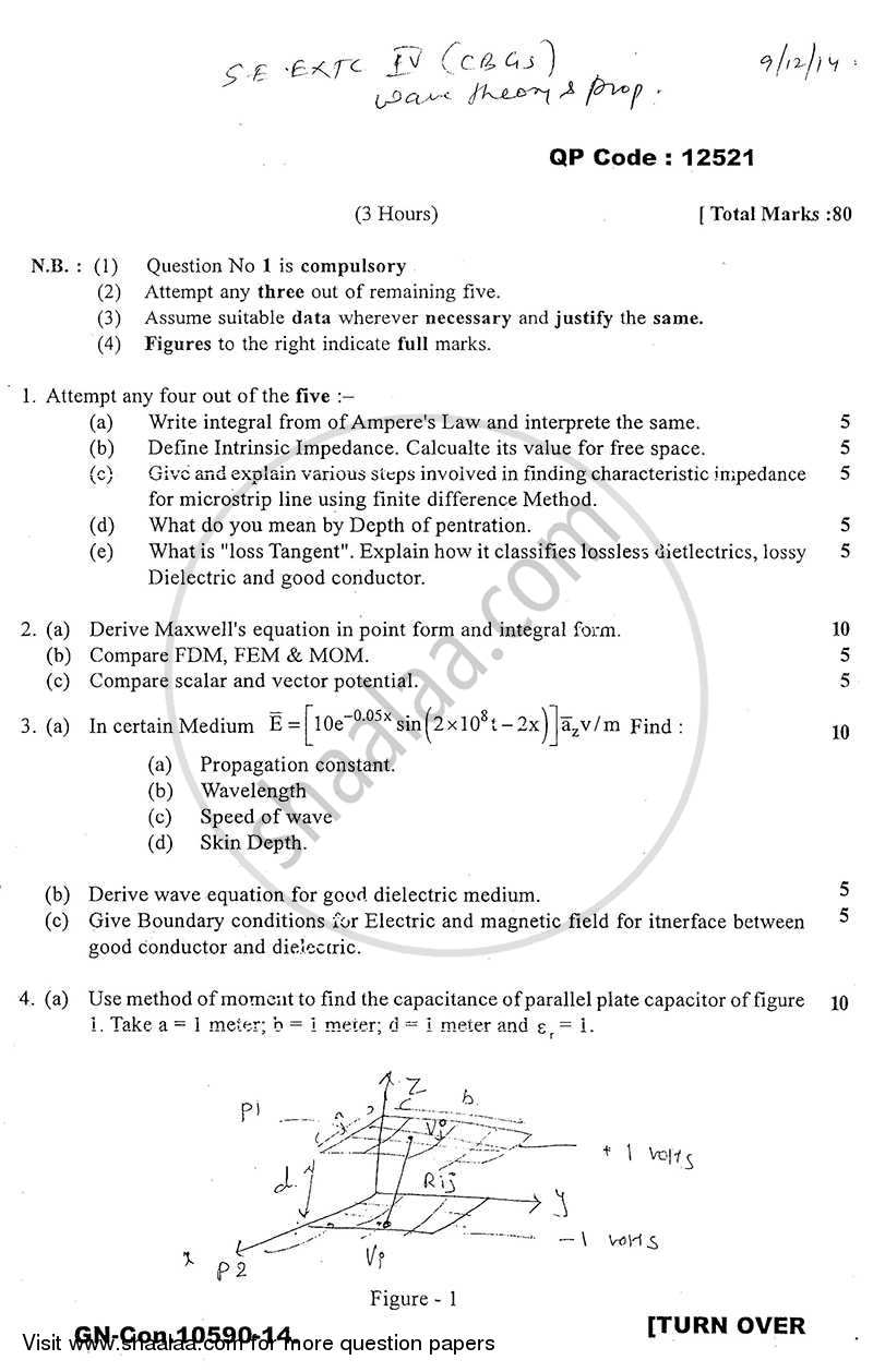 Wave Theory and Propagation 2014-2015 - B.E. - Semester 4 (SE Second Year) - University of Mumbai question paper with PDF download