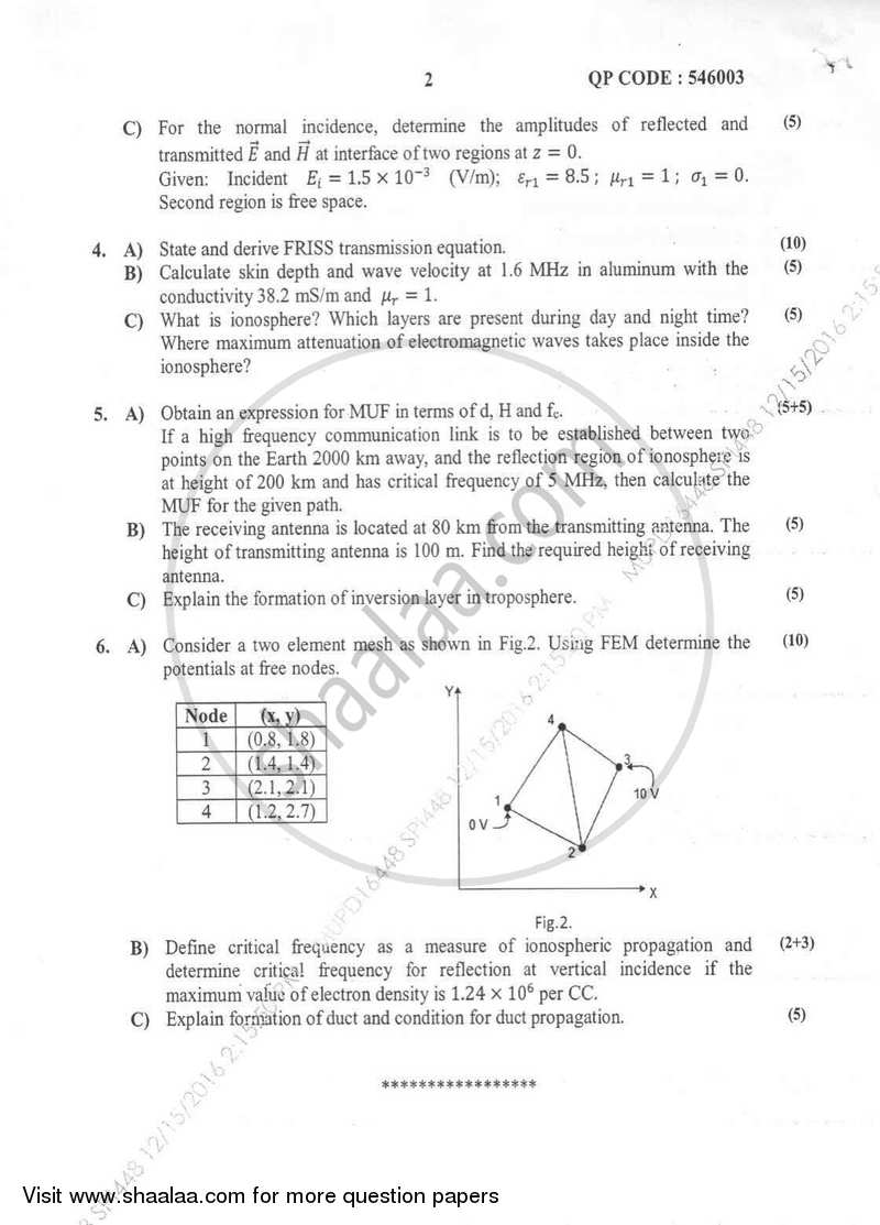 Wave Theory and Propagation 2016-2017 - B.E. - Semester 4 (SE Second Year) - University of Mumbai question paper with PDF download