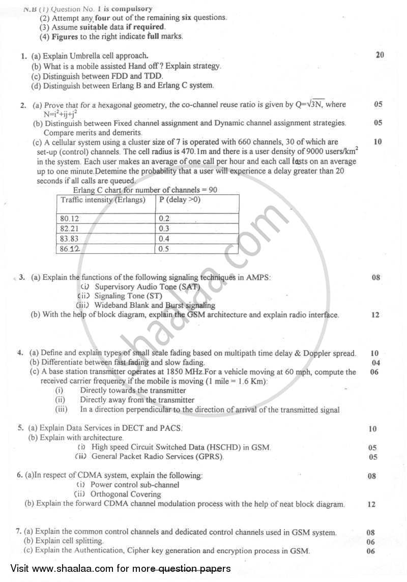 Wireless Communication 2007-2008 - B.E. - Semester 7 (BE Fourth Year) - University of Mumbai question paper with PDF download
