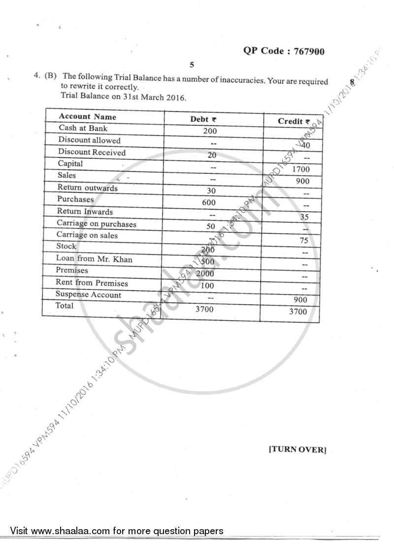 Introduction to Financial Accounts 2016-2017 - B.M.S - Semester 1 - University of Mumbai question paper with PDF download