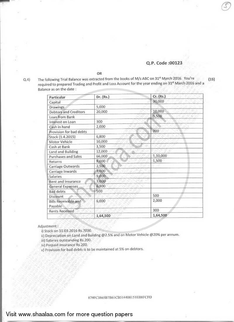 Introduction to Financial Accounts 2016-2017 - B.M.S - Semester 1 - University of Mumbai question paper with PDF download