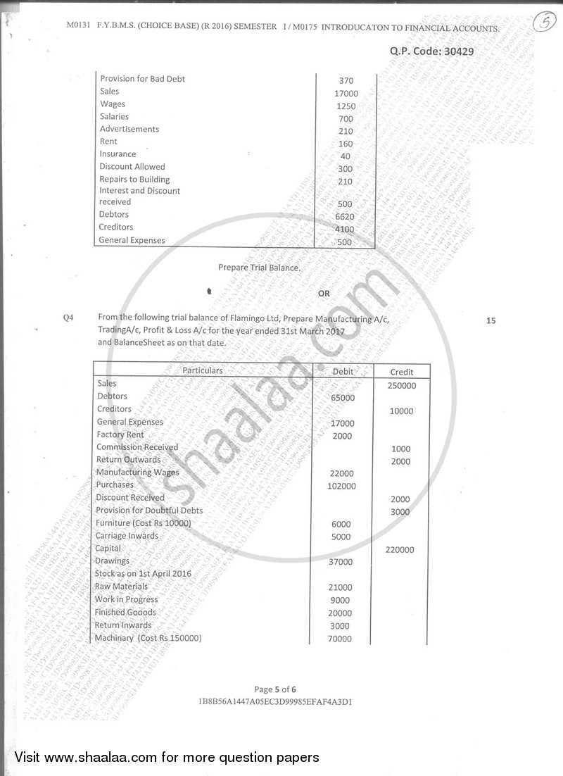 Introduction to Financial Accounts 2017-2018 - B.M.S - Semester 1 - University of Mumbai question paper with PDF download