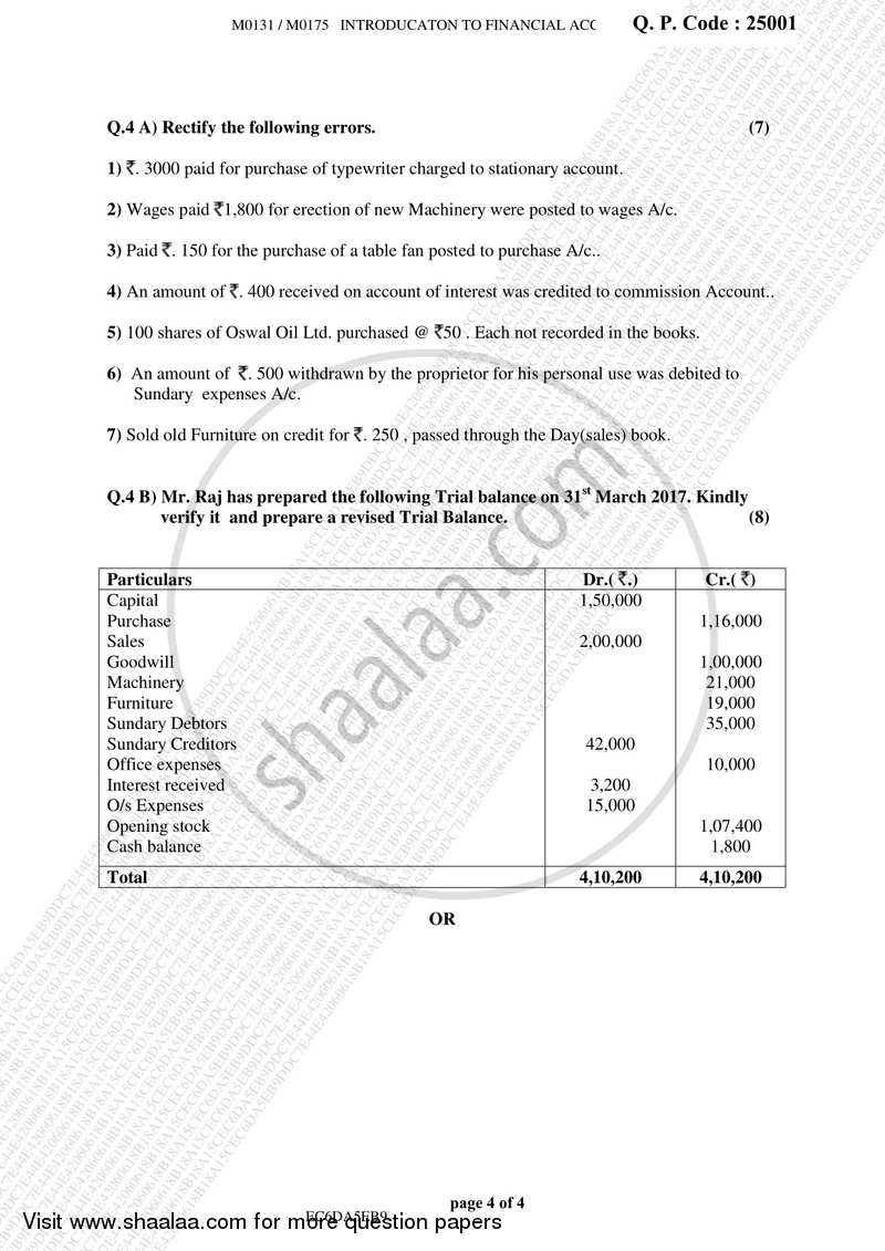 Introduction to Financial Accounts 2017-2018 - B.M.S - Semester 1 - University of Mumbai question paper with PDF download