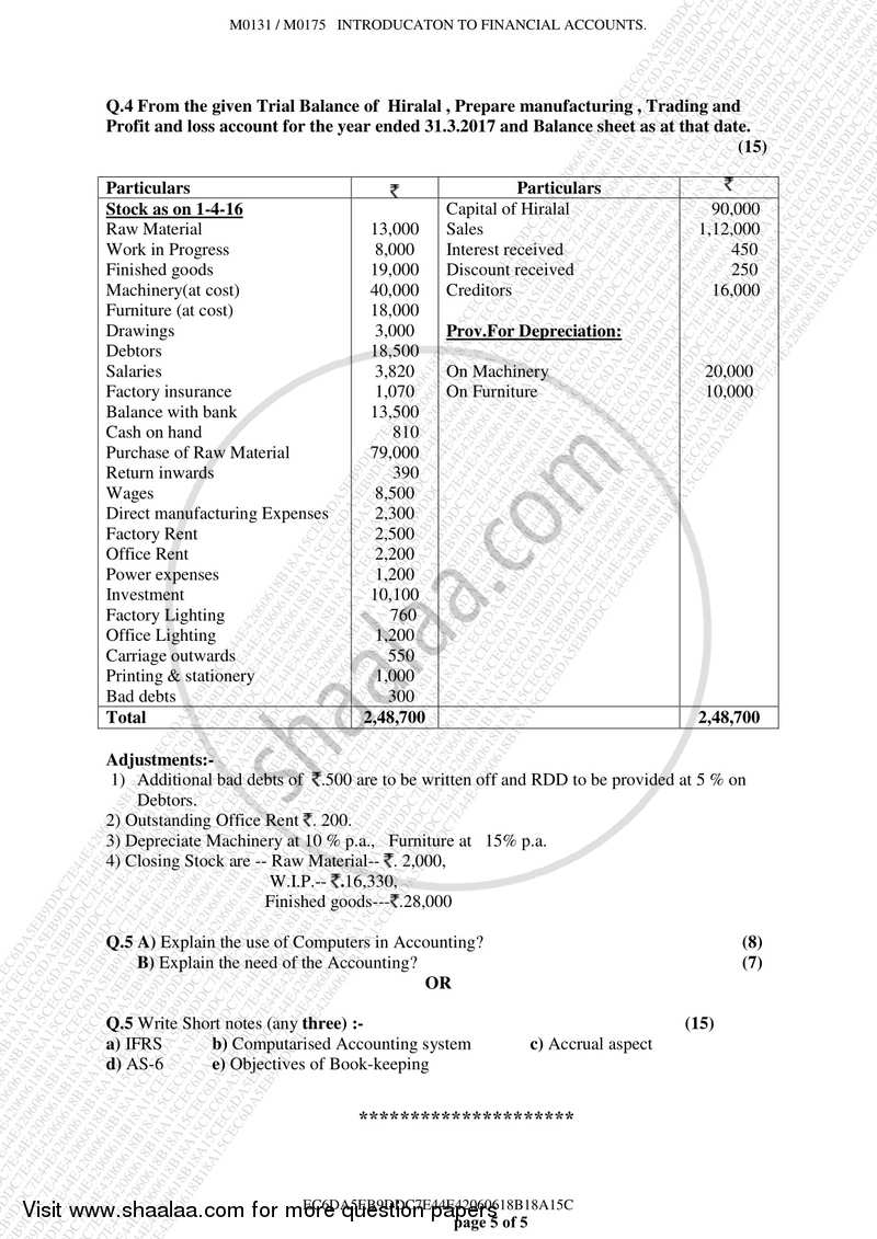 Introduction to Financial Accounts 2017-2018 - B.M.S - Semester 1 - University of Mumbai question paper with PDF download