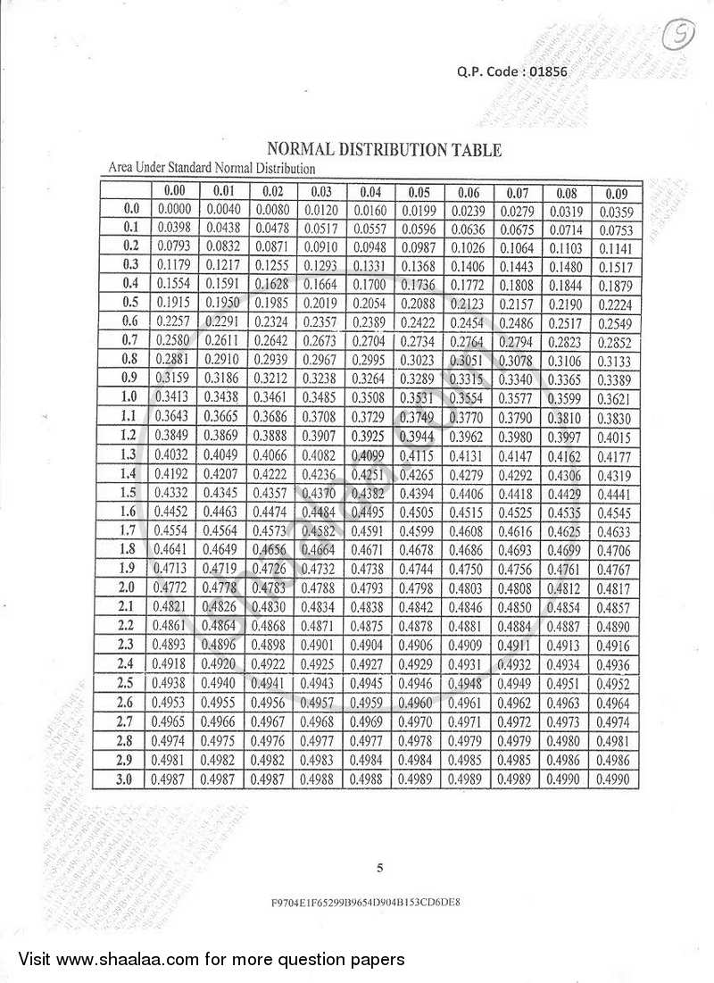 Operations Research 2016-2017 - B.M.S - Semester 6 - University of Mumbai question paper with PDF download