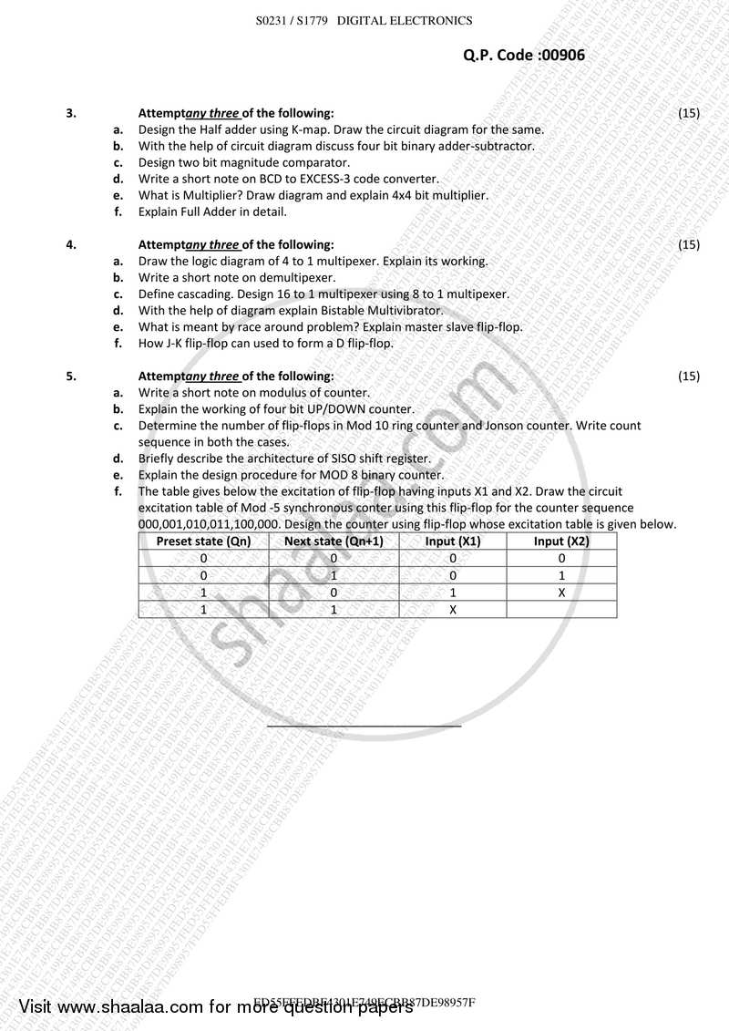 Digital Electronics 2017-2018 - B.Sc. - Semester 1 (FYBSc I.T) - University of Mumbai question paper with PDF download