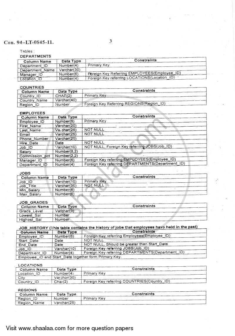 SQL 2 2010-2011 - B.Sc. - Semester 5 (TYBSc I.T) - University of Mumbai question paper with PDF download