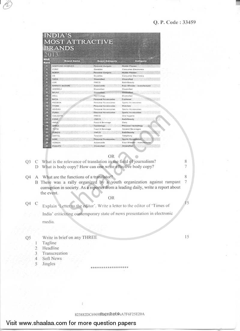 Effective Communication Skills 2 2017-2018 Semester 2 - University of Mumbai question paper with PDF download