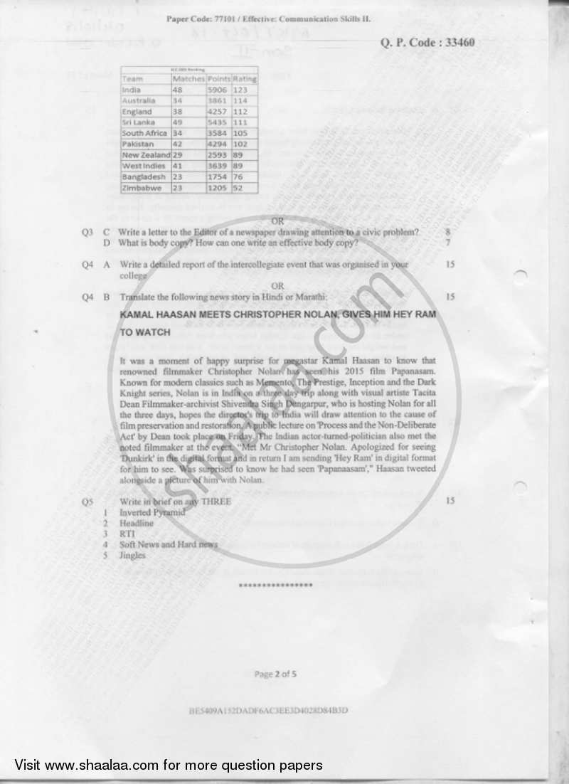 Effective Communication Skills 2 2018-2019 Semester 2 - University of Mumbai question paper with PDF download