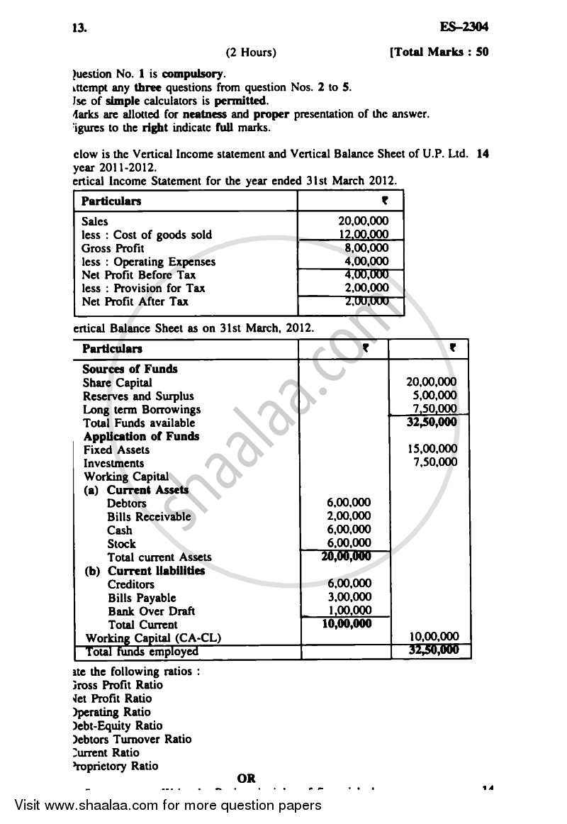 Financial Management for Marketing and Advertising 2012-2013 Semester 6 - University of Mumbai question paper with PDF download
