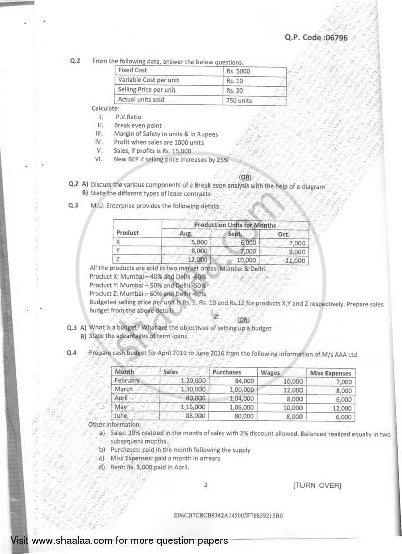 Financial Management for Marketing and Advertising 2016-2017 Semester 6 - University of Mumbai question paper with PDF download