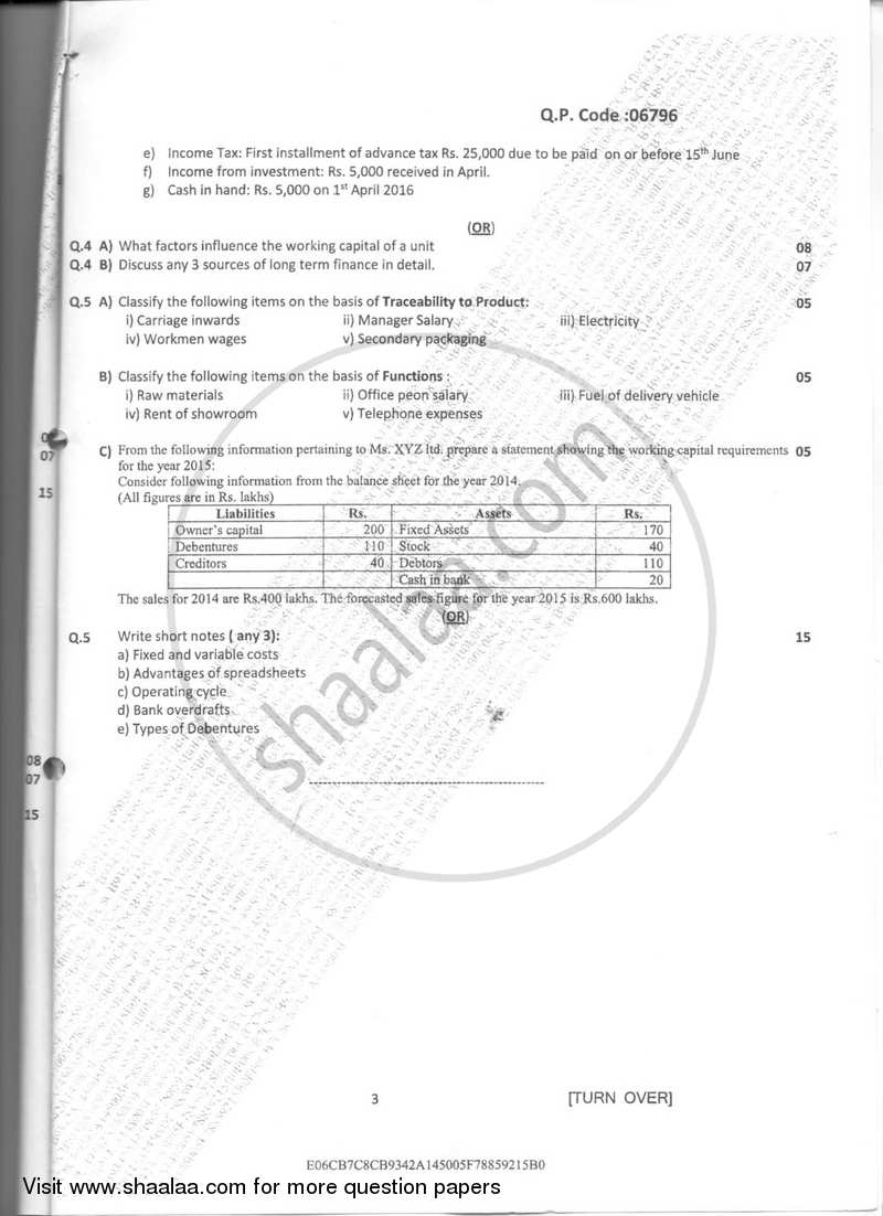 Financial Management for Marketing and Advertising 2016-2017 Semester 6 - University of Mumbai question paper with PDF download