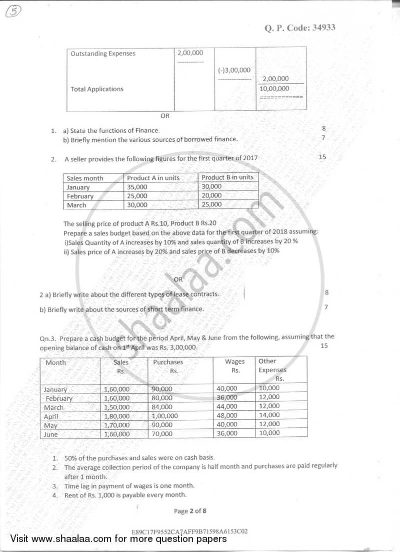 Financial Management for Marketing and Advertising 2017-2018 Semester 6 - University of Mumbai question paper with PDF download
