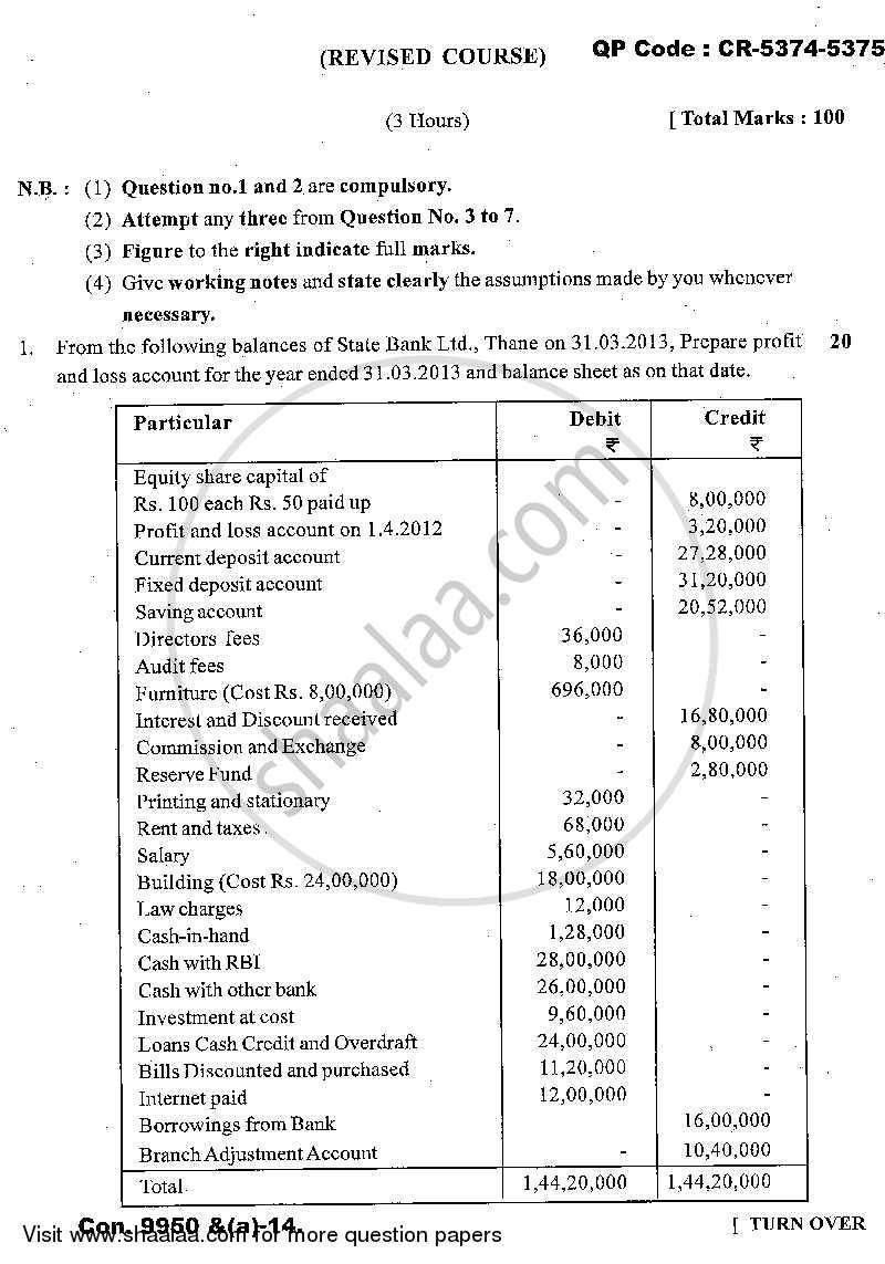 Question Paper - M.Com Accountancy (IDOL) (Correspondence ...