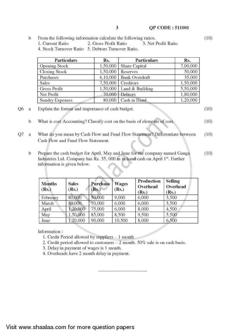 Accounting and Financial Management 2016-2017 - M.C.A. - Semester 2 - University of Mumbai question paper with PDF download