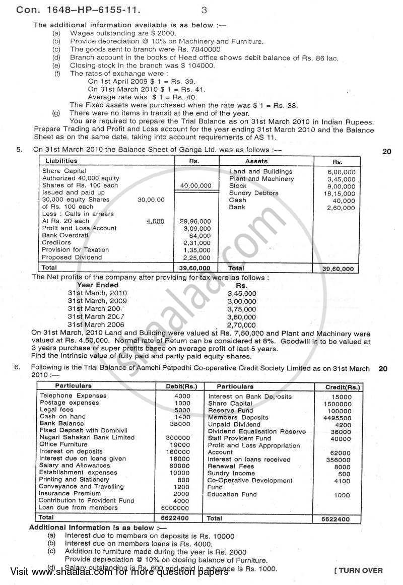 Advanced Financial Accounting 2010-2011 - M.Com. - Part 1 - University of Mumbai question paper with PDF download