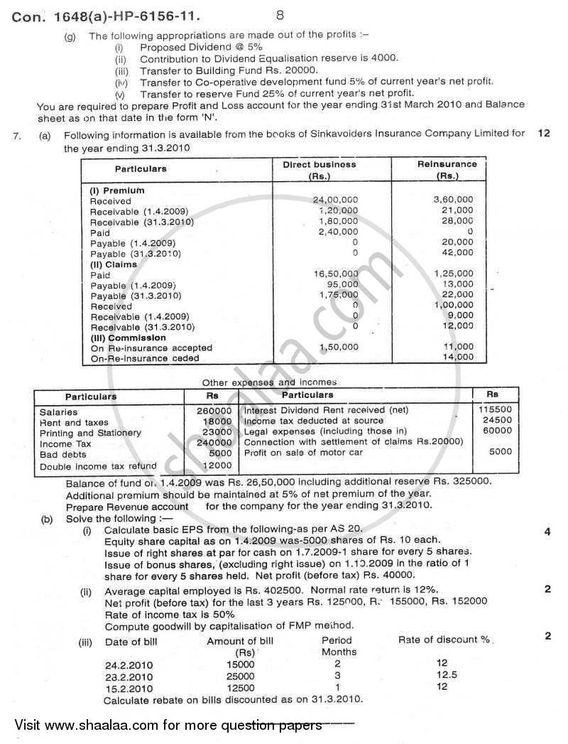 Advanced Financial Accounting 2010-2011 - M.Com. - Part 1 - University of Mumbai question paper with PDF download